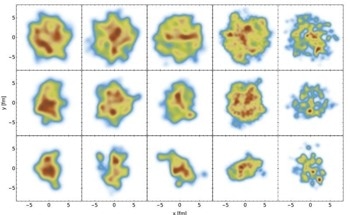 New Analyses Measure the Size of Nucleons in Heavy Ion Collisions