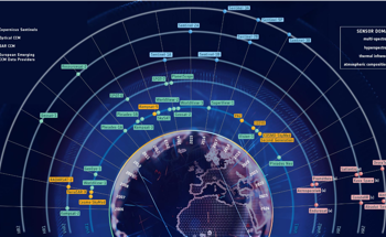 New Space Companies Join Copernicus