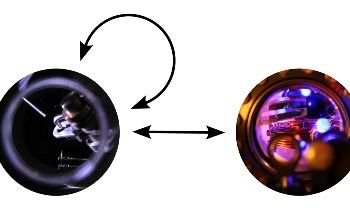 Gaining Better Insights into the Nature and Potential Interactions of Dark Matter