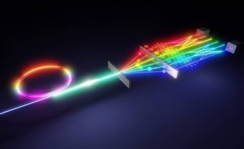 Qudit Measurement Offers a Snippet into the Quantum Future
