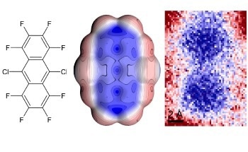 Discovery of p-hole Boosts Molecular Insights and Nanomaterial Progress