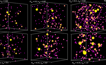 Matter Comprises of 31% of the Total Amount of Matter and Energy in the Universe