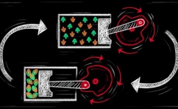 OIST Researchers Develop Quantum Engine That Could Revolutionize Technology