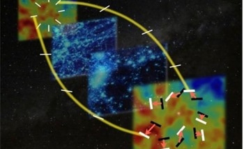 Enhancing Cosmic Microwave Background Precision: The Role of Gravitational Lensing
