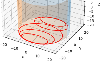 Detection of Particles by Magnetic Shielding Simulation