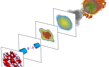 Determination of Lead-208’s Neutron Skin via Heavy-Ion Collisions