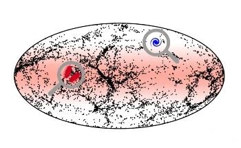 The Old Cosmic Conundrum Resolved