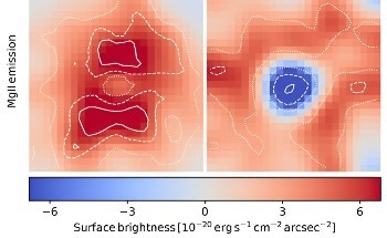 First 3D View of Galactic Winds Unveils Upward and Downward Gas Outflows