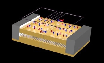 Developing a Device with Exotic States of Matter