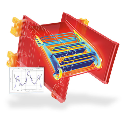 COMSOL Multiphysics